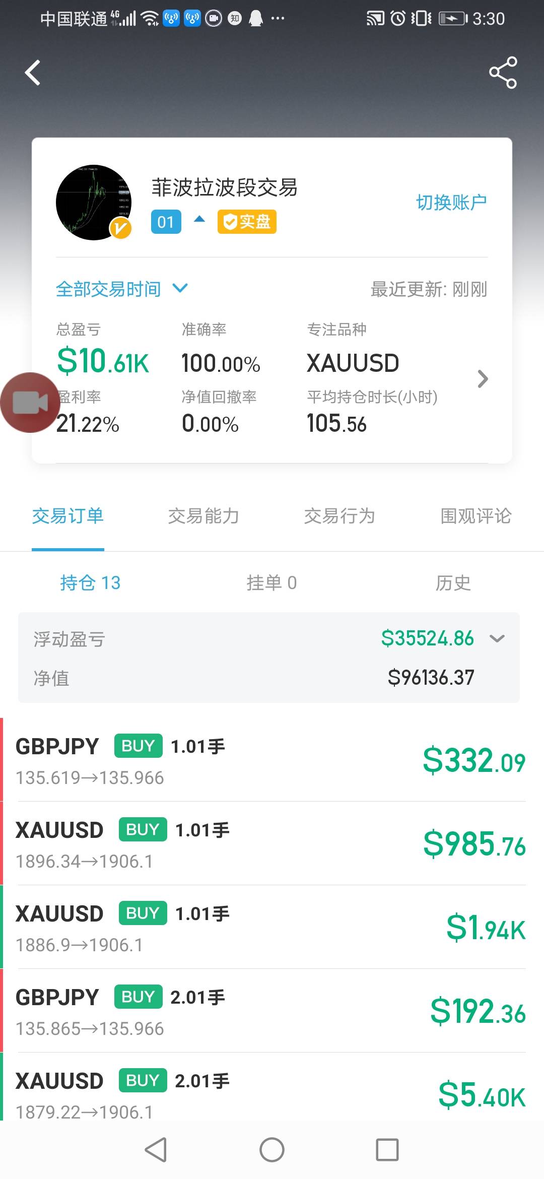 收益波段菲波那奇交易算法