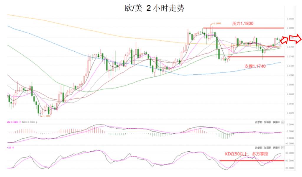 MEXGroup：晚间简报2020-10-09