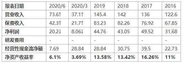 MEXGroup：美国三大股指全线收涨，纳指100大涨逾3%