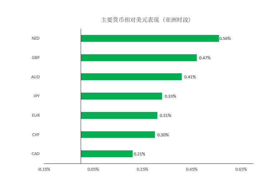 MEXGROUP：晚间简报2020-10-21