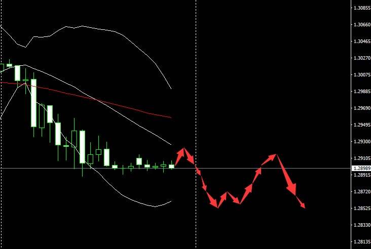 SMFX【市场早评】2020.10.16丨原油探底强势回升 欧元英镑空头来袭