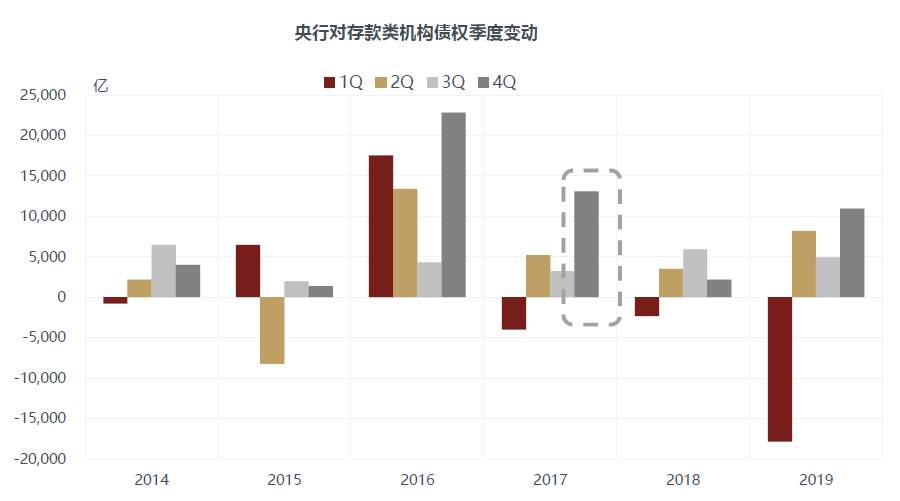 为什么本次人民币升值与“热钱”脱节？