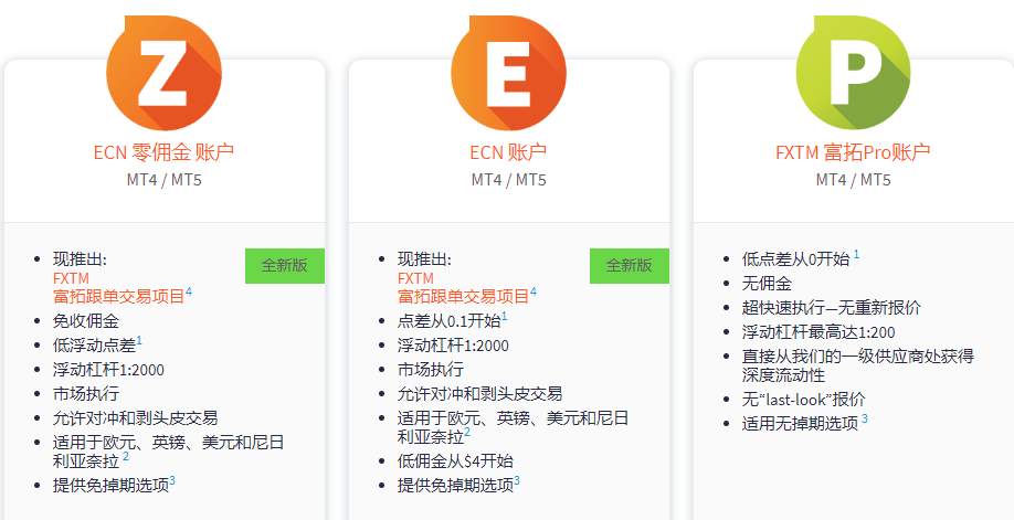 实测:交易成本最低的平台是哪家?