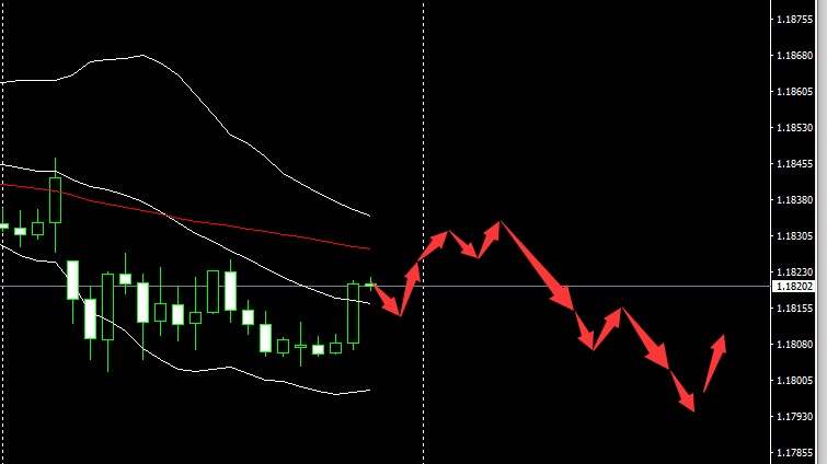 SMFX【市场早评】2020.10.27丨黄金围绕千九震荡 原油下行压力加大