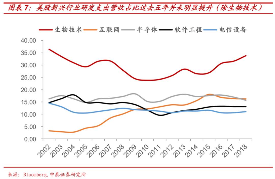 大选：不同结果下的市场将如何演绎？