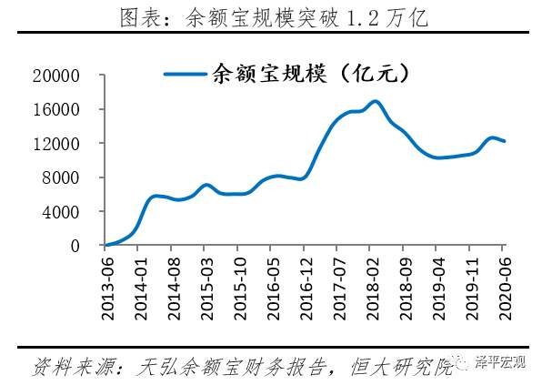 蚂蚁研究报告