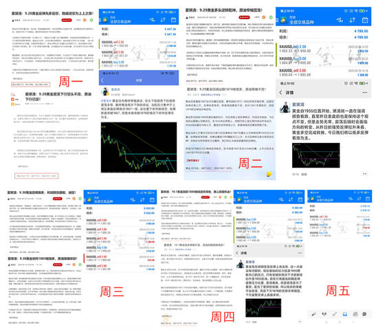 夏黛清：10.3黄金下周稳健布局解析，原油逢低做多！