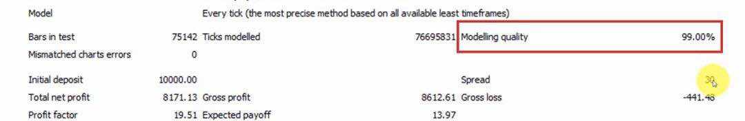 值得收藏！如何识别完美的EA收益曲线是不是伪造的