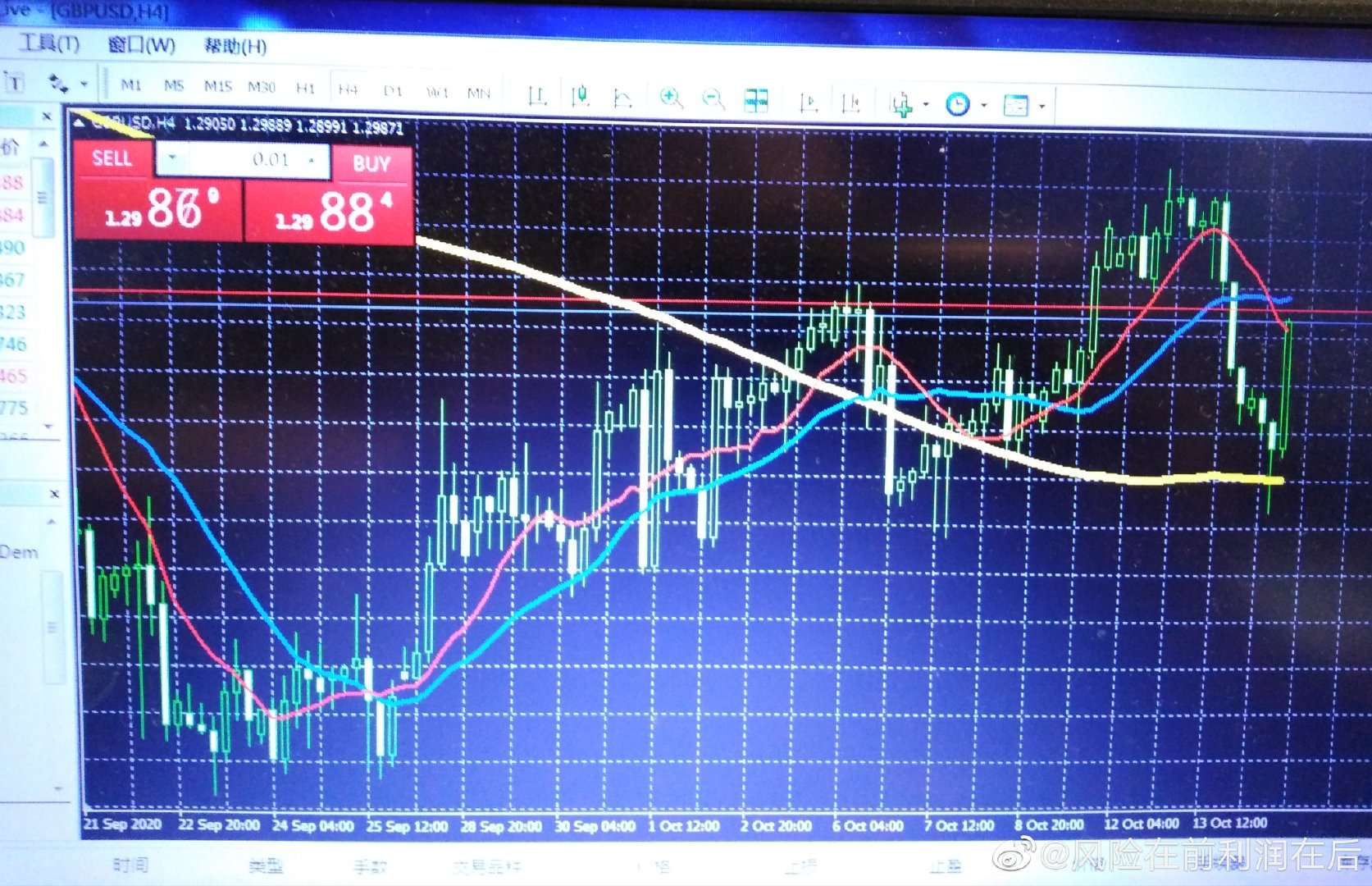 英镑止损启示