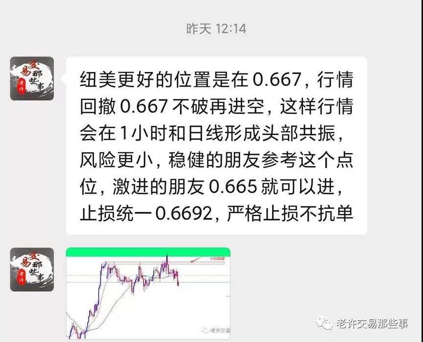 黄金又到了关注的时候