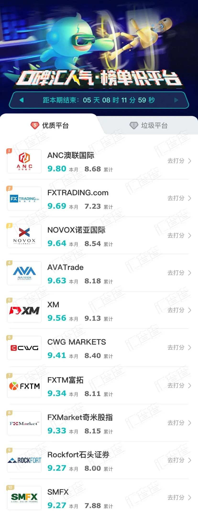 周榜排行透露口碑大秘密！10家平台实力再获认可