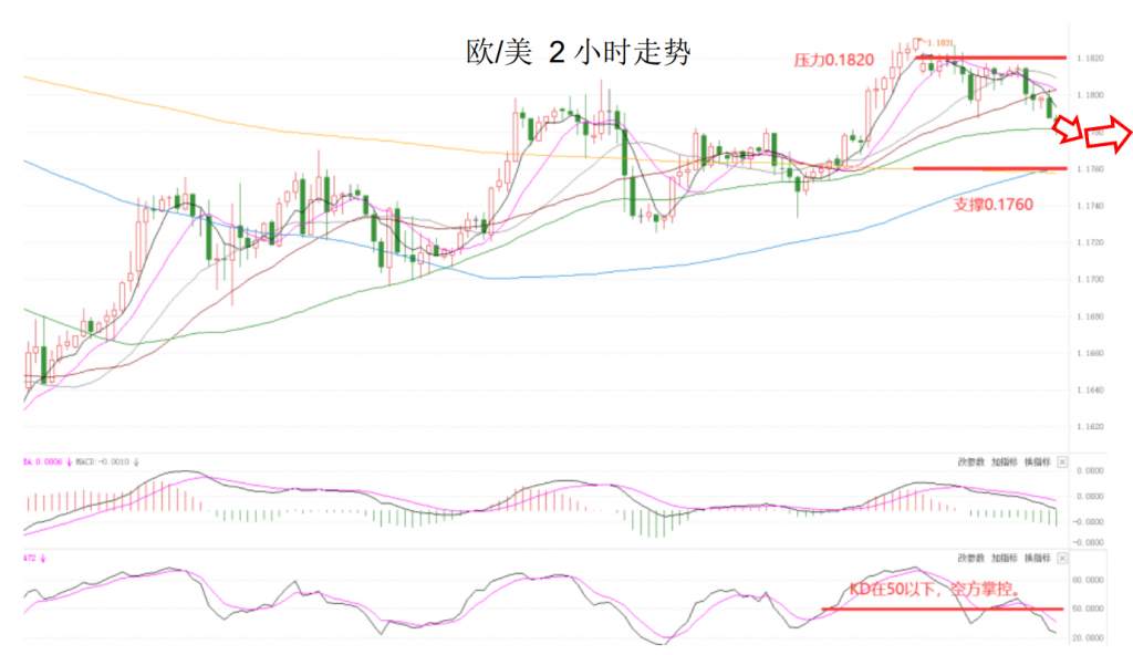 MEXGroup：晚间简报2020-10-13