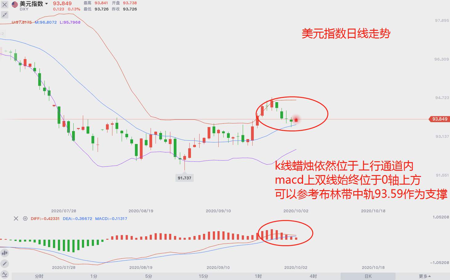 快来领取你的非农报告
