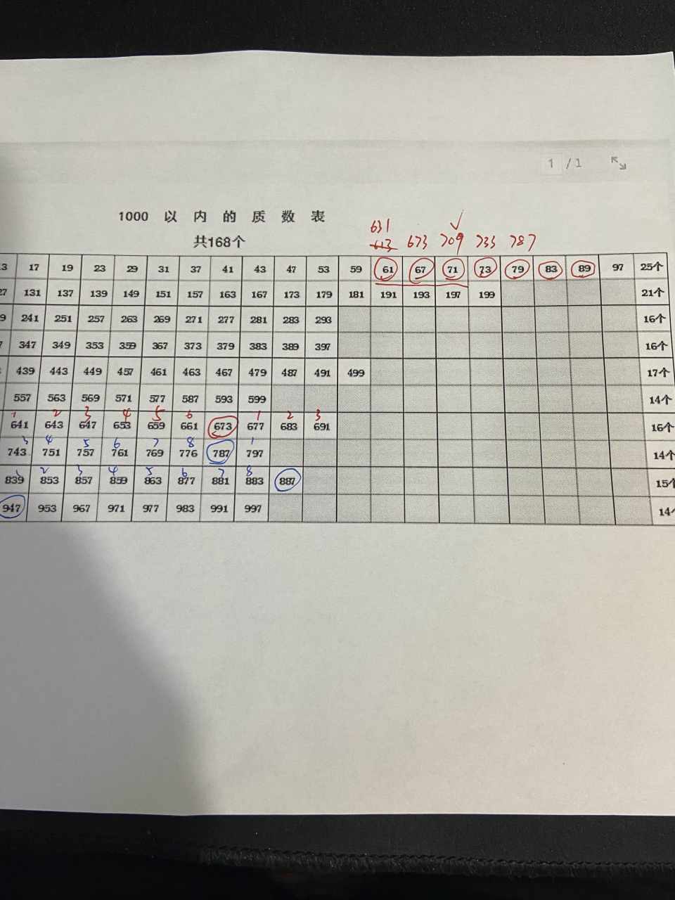 我是不是太草率了
