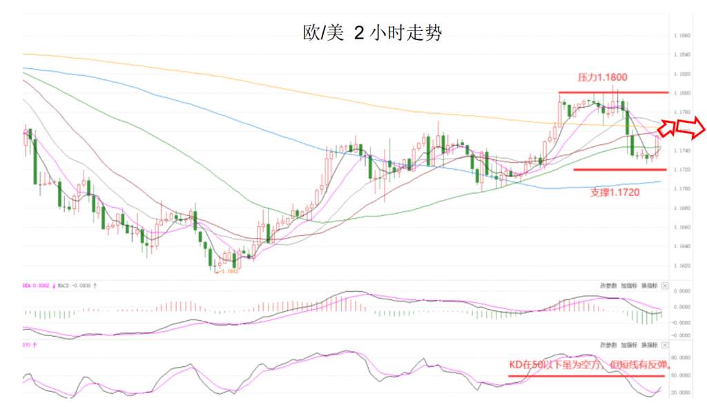 MEXGroup：晚间简报2020-10-07