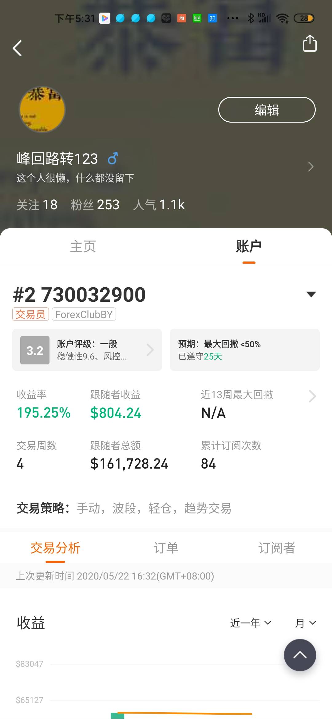 国庆即将结束,假期也结束,暴富计划依旧
