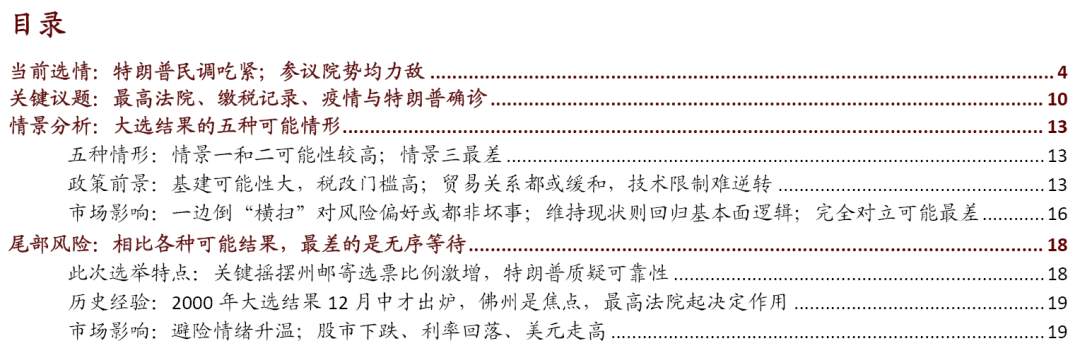 【美国大选】美国大选的五种情形推演