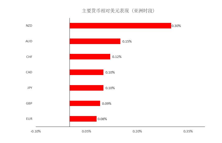 MEXGroup：晚间简报2020-10-09