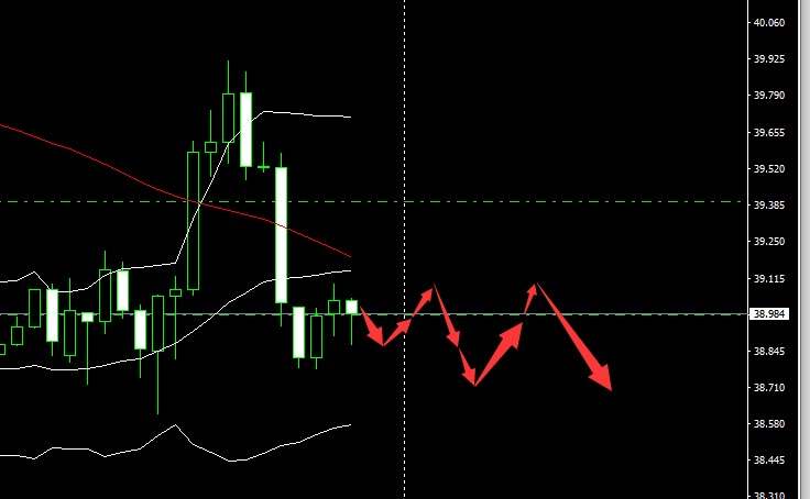 SMFX【市场早评】2020.10.28丨黄金守稳美股大跌 原油迎接EIA考验