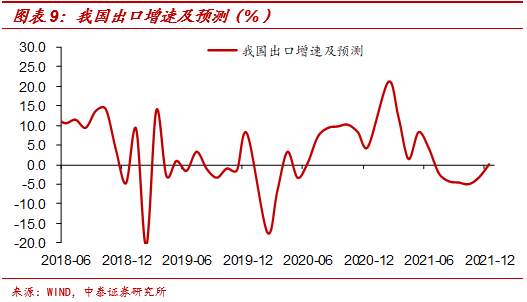 人民币会一直升值吗？