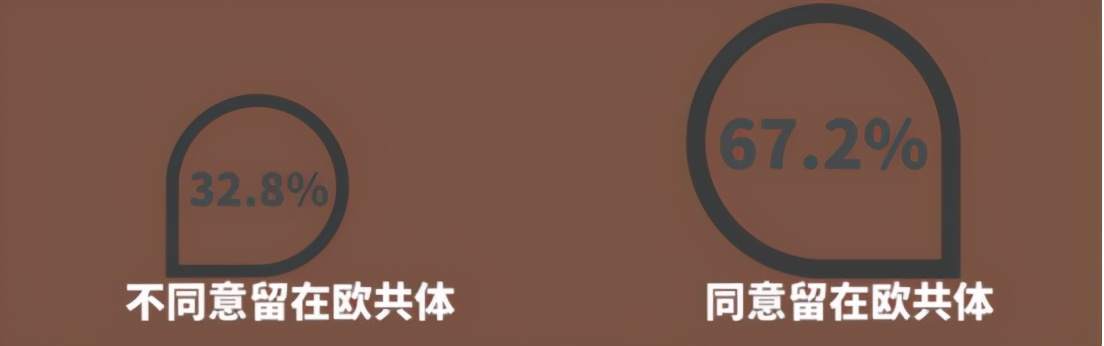 GKFXPrime：四年漫漫长路，日不落帝国与欧共体的恩怨情仇，良月能否划上句点