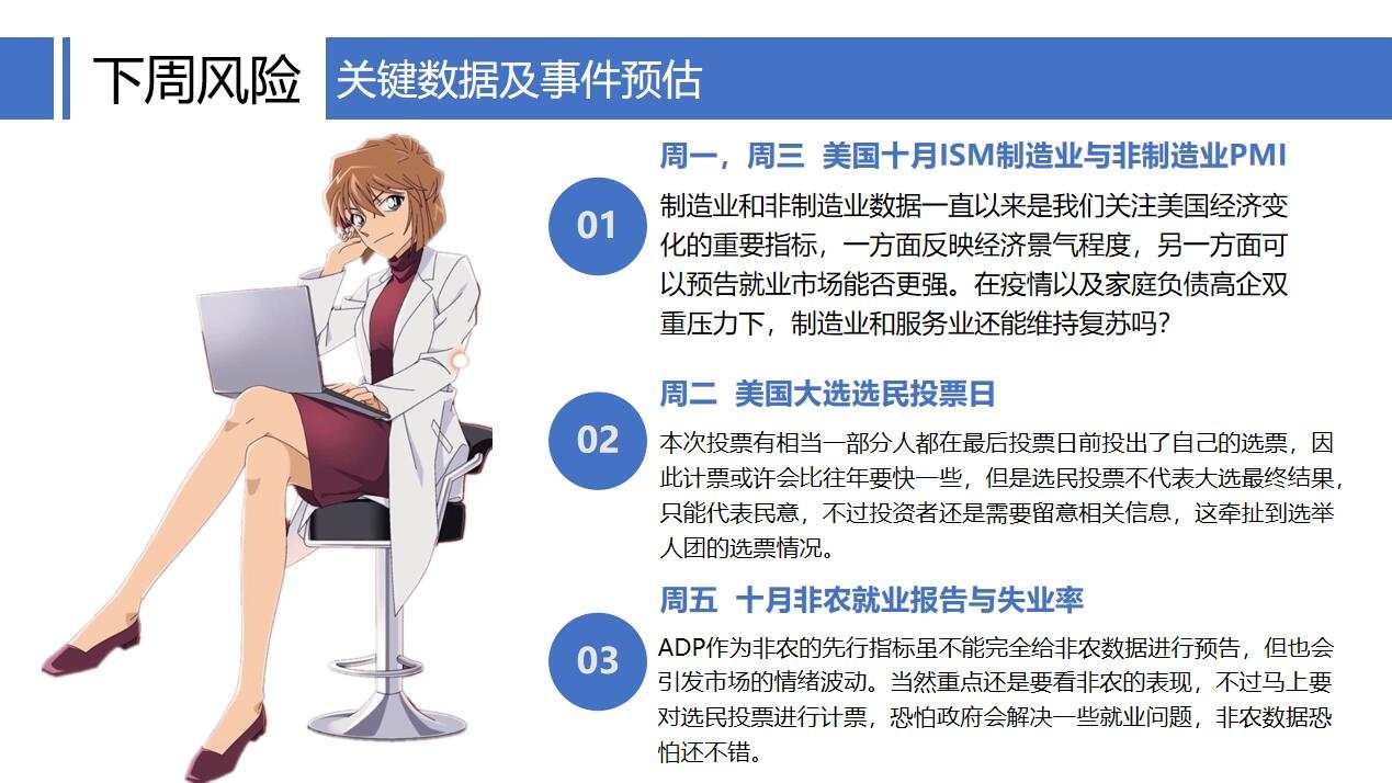 我对黄金的期待，比它现在的表现要多得多