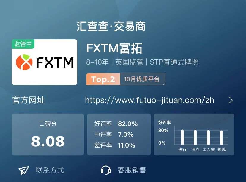 长假后首个周榜新鲜出炉，优质平台火爆领跑！