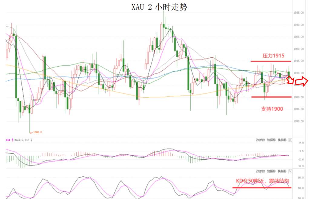 MEXGROUP：晚间简报2020-10-28