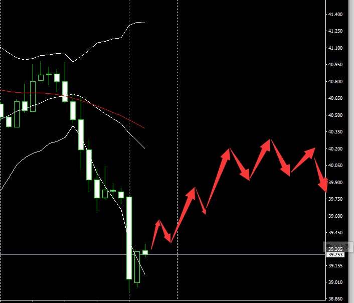 SMFX【市场早评】2020.10.26丨黄金围绕千九震荡 原油下行压力加大