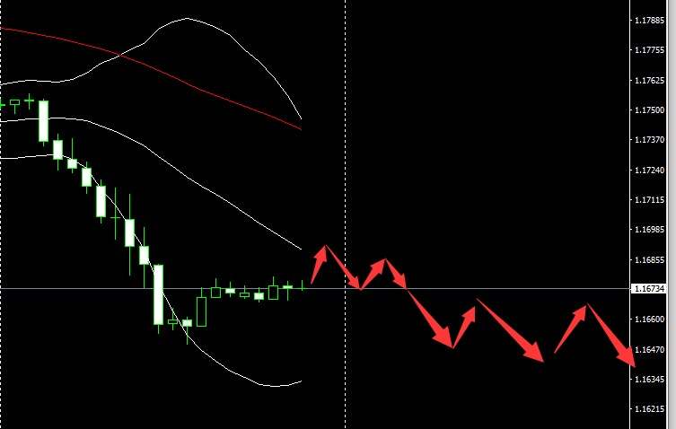SMFX【市场早评】2020.10.30丨美指强劲金油暴跌 欧元重挫空头控场