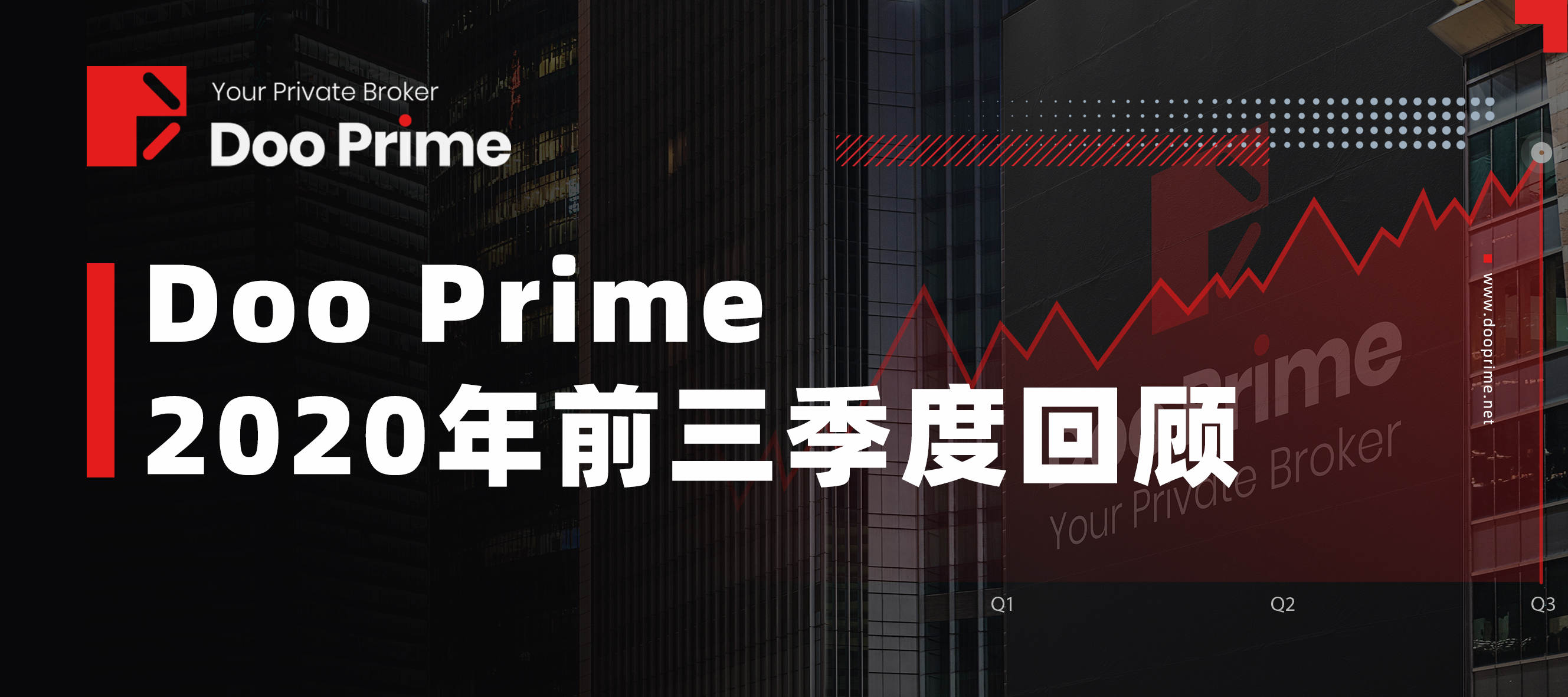 乘风破浪，载梦前行！Doo Prime 交出2020年前三季度「亮眼成绩单」