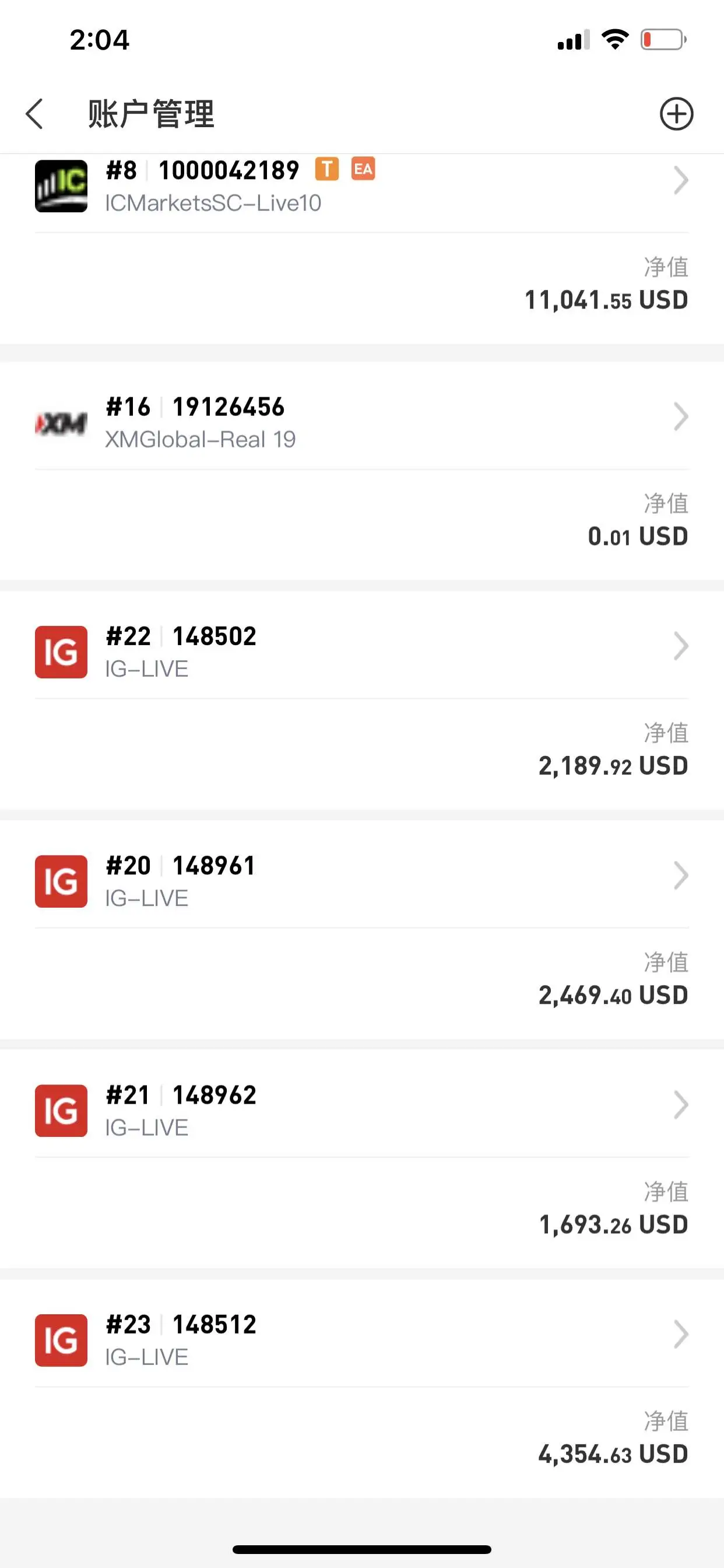 feed image