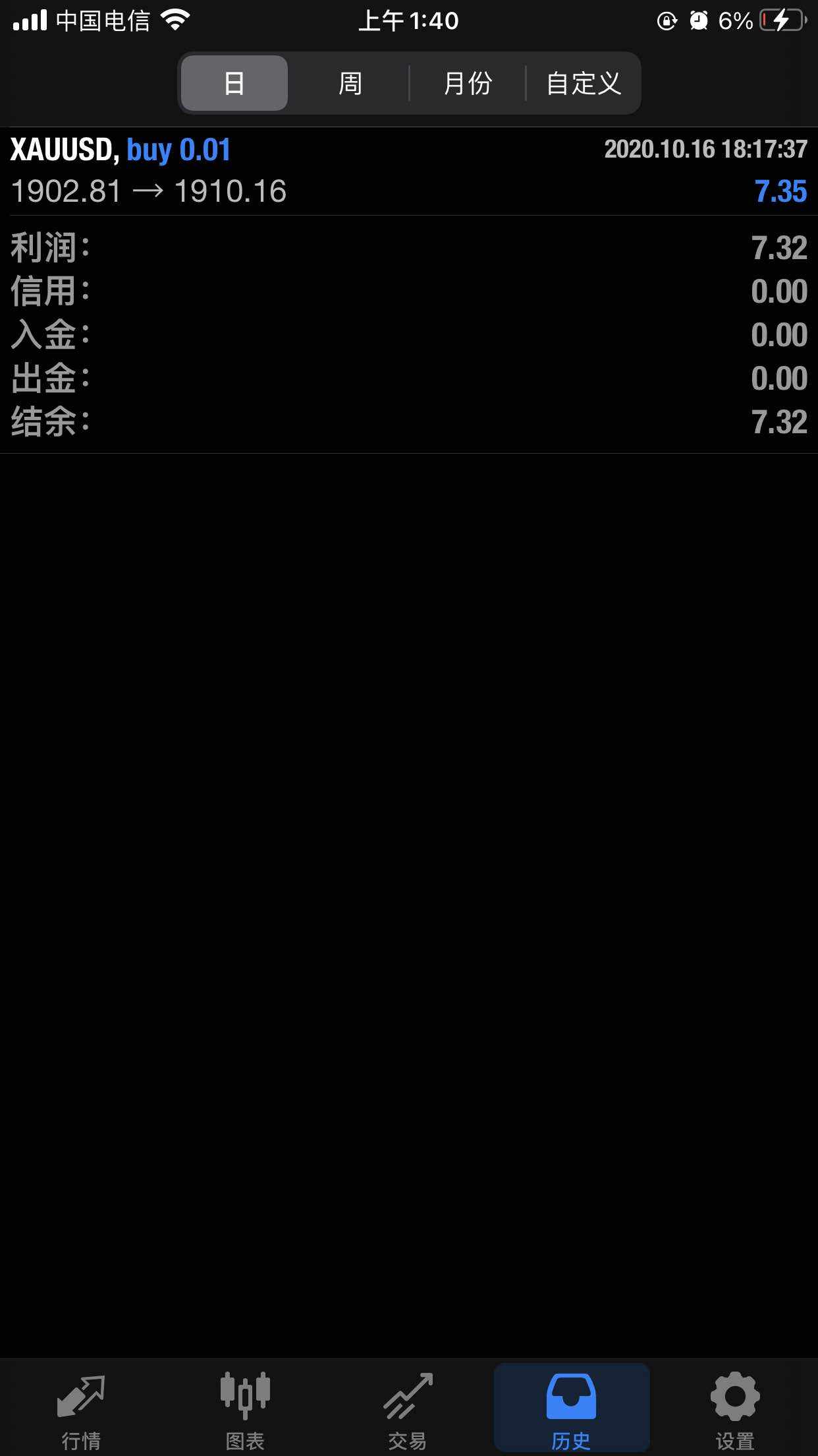 给自己定个小目标