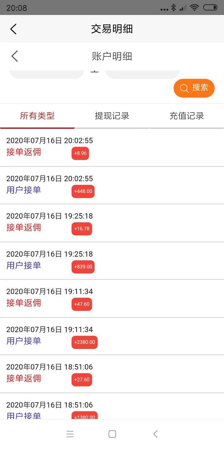 副业