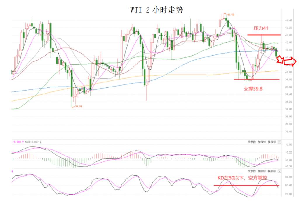 MEXGroup：晚间简报2020-10-23