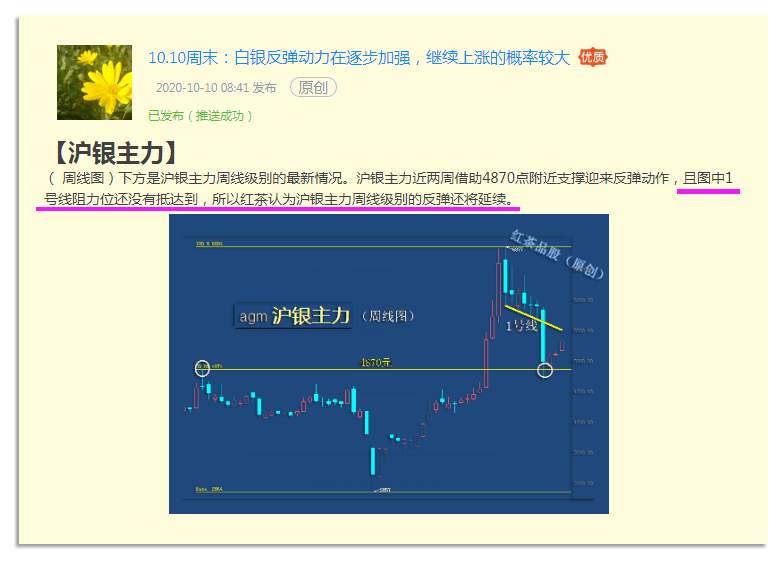 10.17周末：调整这么久了，白银何时能迎来大涨？