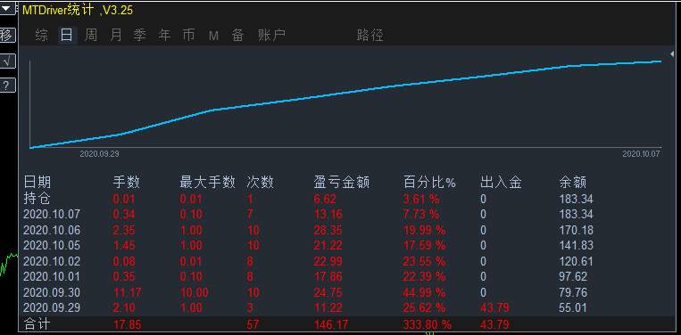 feed-image-0