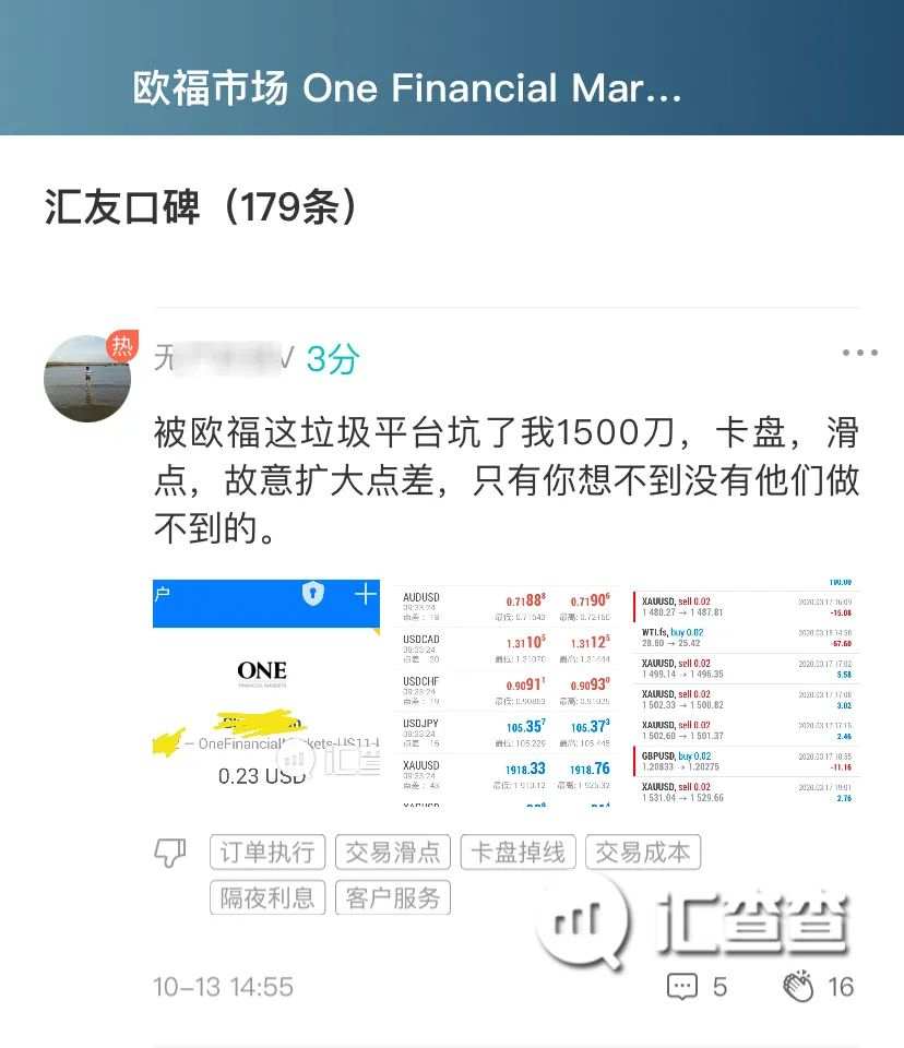 恶意扩大点差10倍以上，欧福工作人员明确回复不赔钱！
