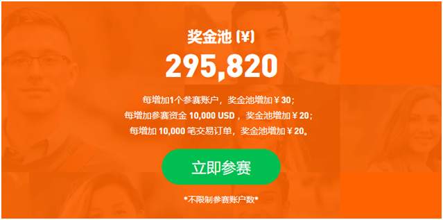 10天，超 2,000 个账户参赛！FOLLOWME第七届交易大赛追加奖金10万元！