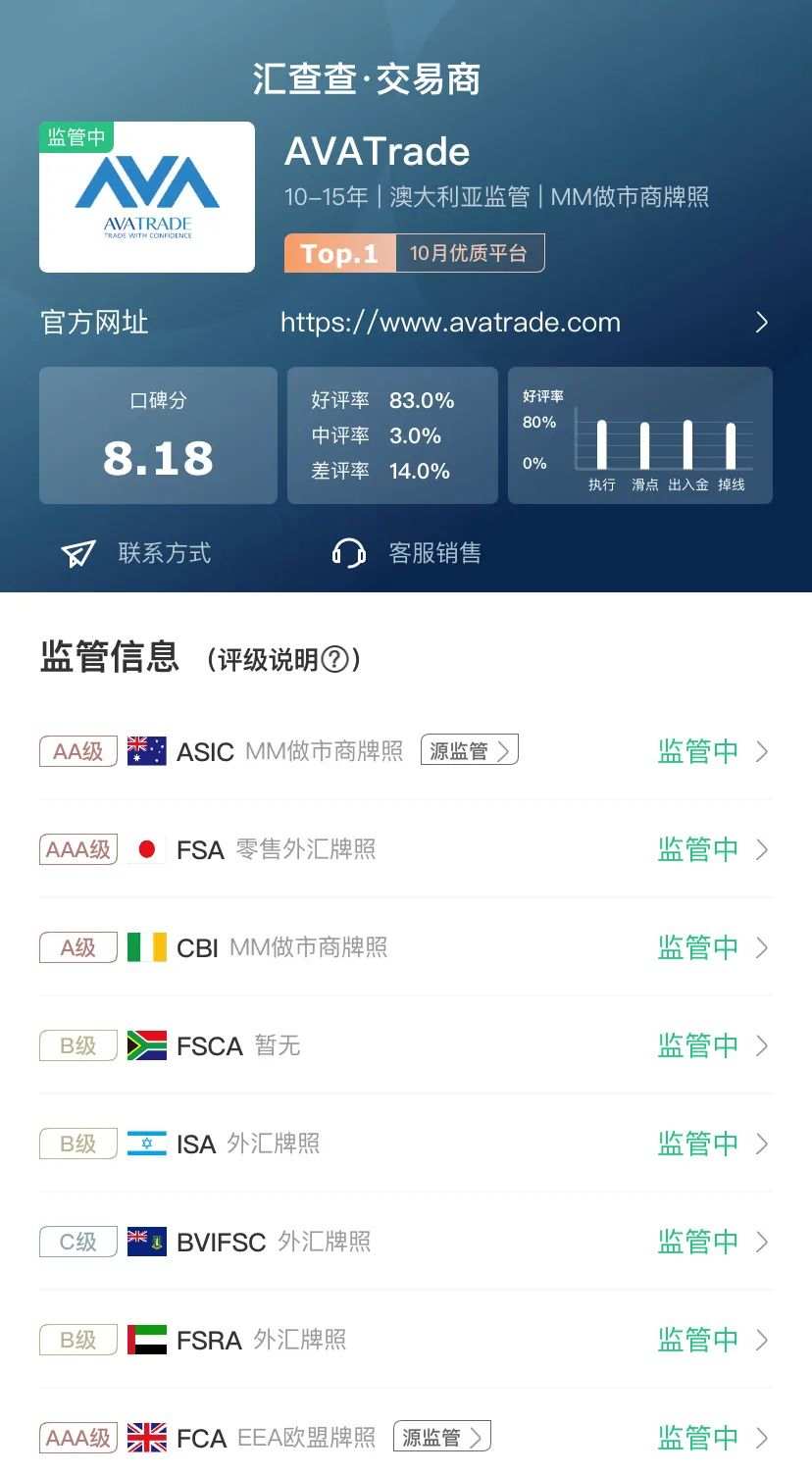 长假后首个周榜新鲜出炉，优质平台火爆领跑！