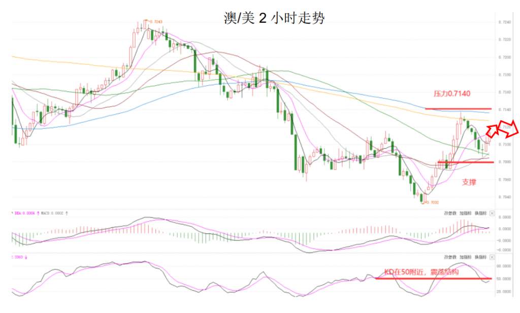 MEXGroup：晚间简报2020-10-22