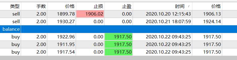 踩不准了