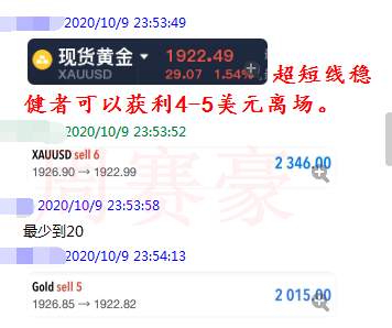 周赛豪：”恐怖数据“即将来袭 下周黄金行情走势如何？