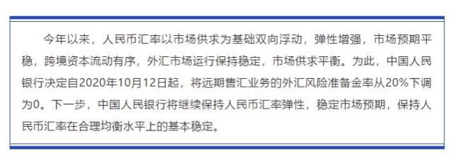 央行重磅出手，远期售汇准备金率下调意味着什么？