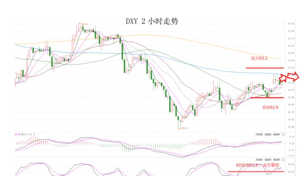 MEXGROUP：晚间简报2020-10-28