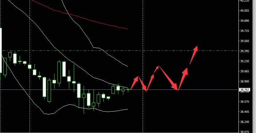 SMFX【市场早评】2020.10.27丨黄金围绕千九震荡 原油下行压力加大