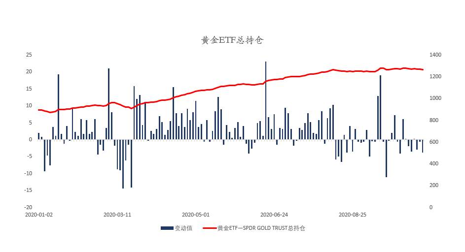 MEXGroup：晚间简报2020-10-23