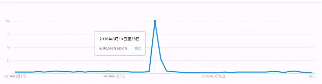 GKFXPrime：四年漫漫长路，日不落帝国与欧共体的恩怨情仇，良月能否划上句点