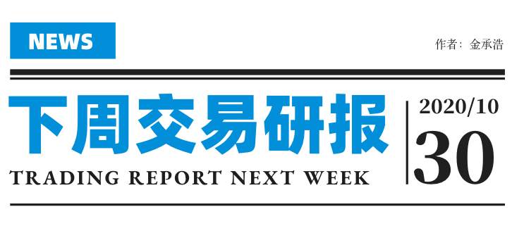 研报：下周黄金外汇市场交易方向和风险提醒！