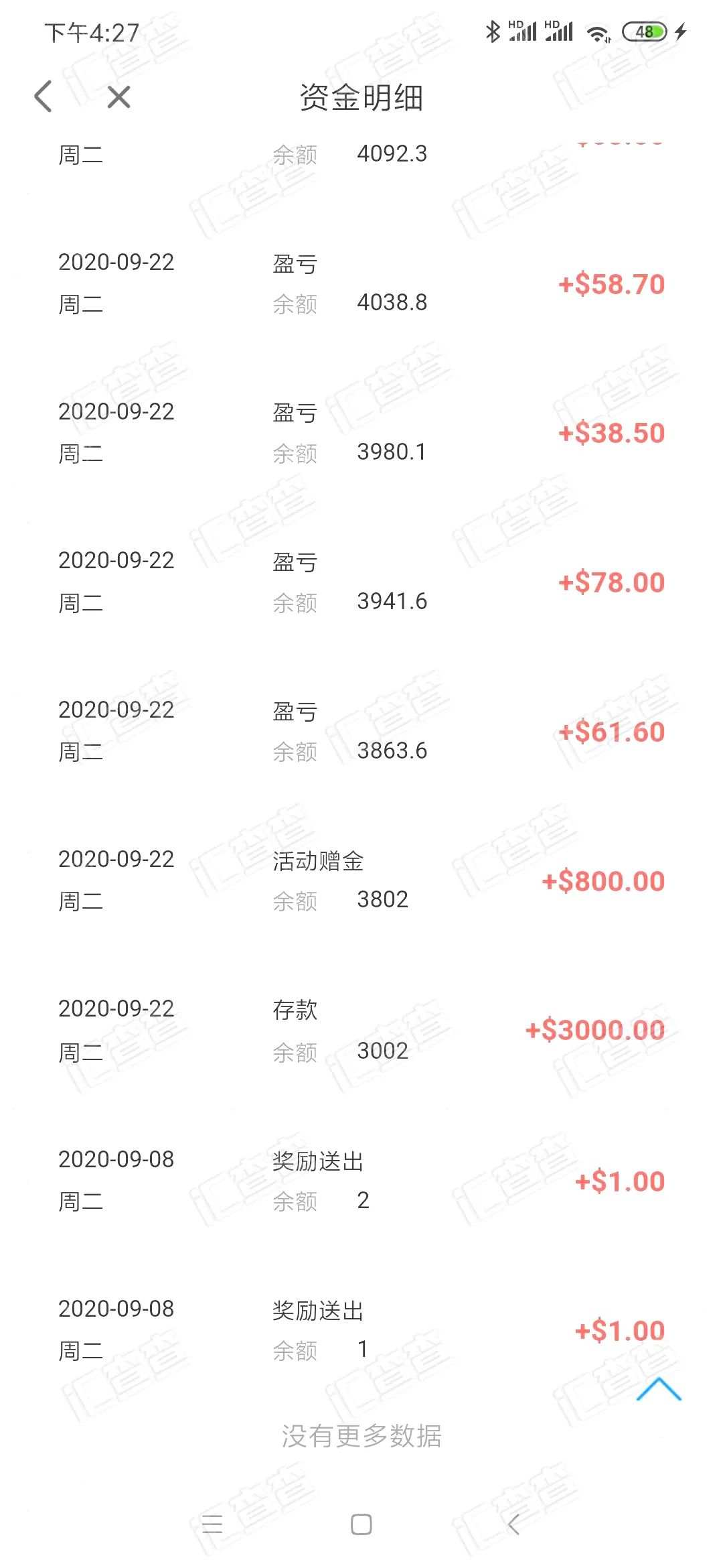 一手遮天，赠金想扣就扣，登广告行骗的创富国际领导太霸气！